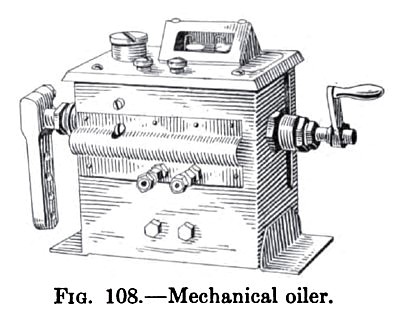 Mechanical Oiler
